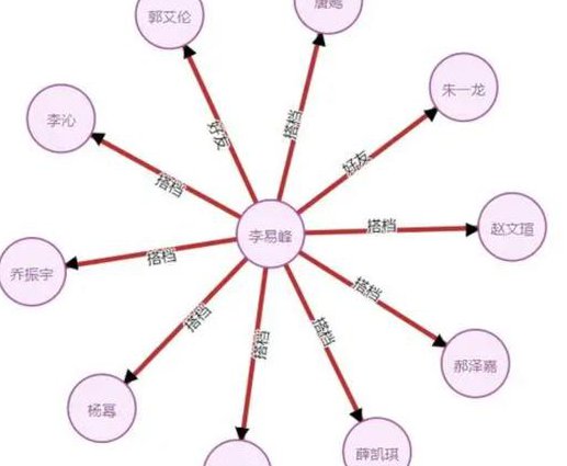 日语初级入门下视频 - 知识图解