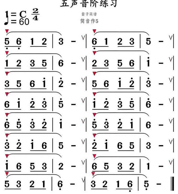 音乐基础知识入门 - 音阶图示
