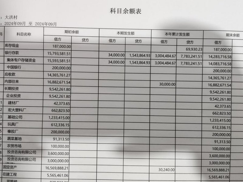 Excel在财务中的应用小白到高手 - 财务数据