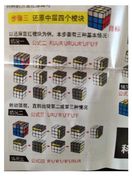 三阶魔方入门玩法详解 - 魔方步骤