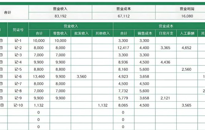Redis入门到精通【黑马】 - 数据类型
