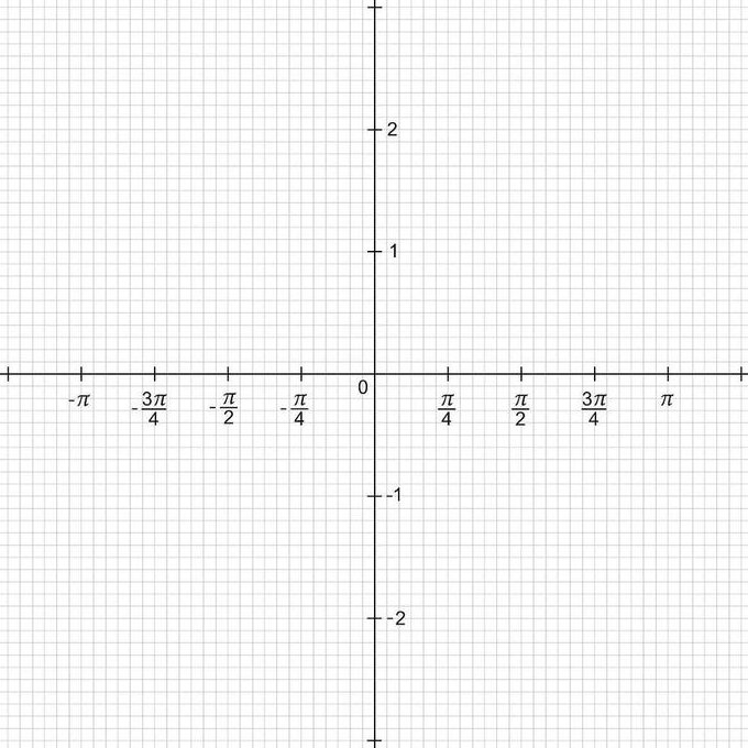 高一数学名师教学视频 - 坐标系