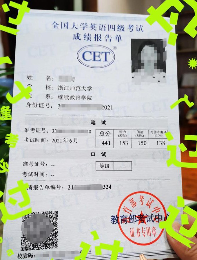 2019英语六级课程 -词汇课 - 英语六级