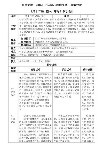 教师资格证考试冲刺 - 教学设计