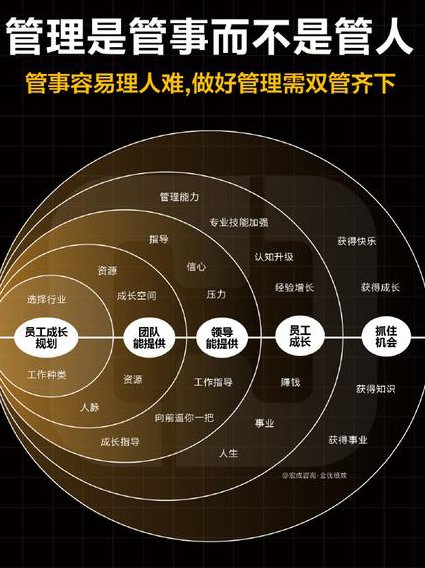 畅捷通T6全套视频教程 - 业务管理