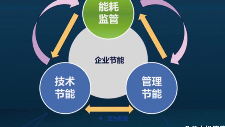 唐建军乒乓球横拍技术教学视频 - 技术