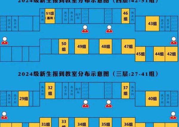 排球基础视频教学 - 基本站位