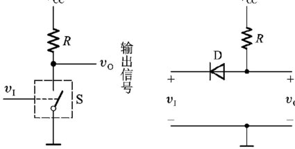 电子科技大学-电路设计与仿真 - 二极管电路