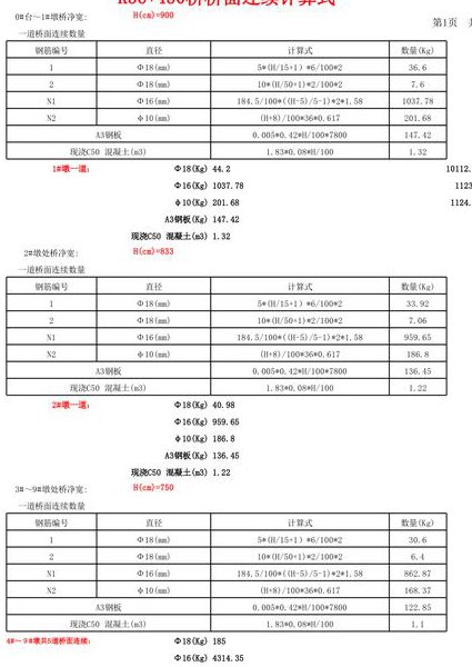 GTJ2018官方入门培训 - 工程量计算