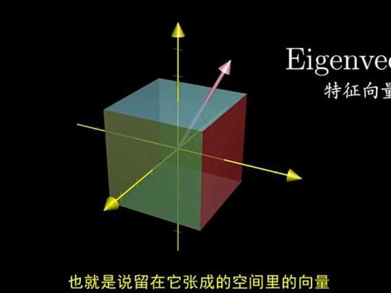东南大学工程矩阵论课程 - 特征值分解