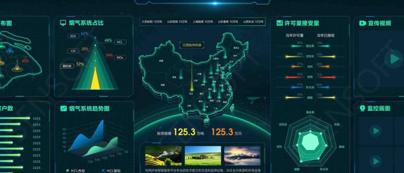 大数据分析教程 - 数据可视化