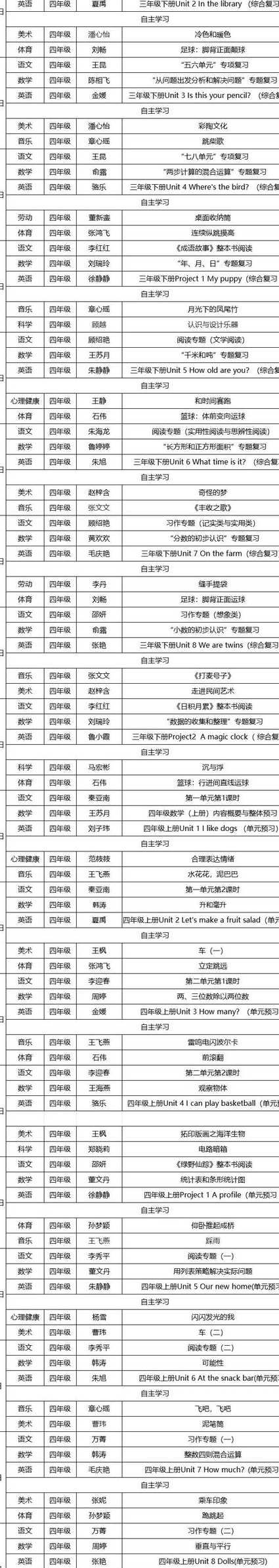 外研版八年级下册英语微课堂 - 课程目录
