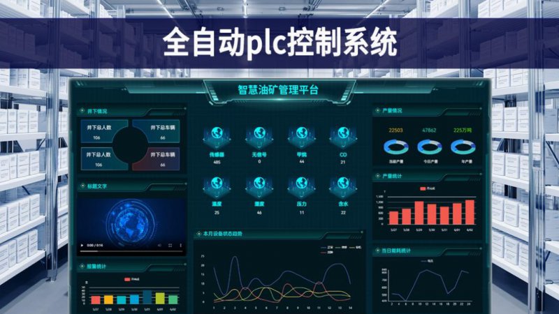 电力电子变流技术课程 - 控制系统