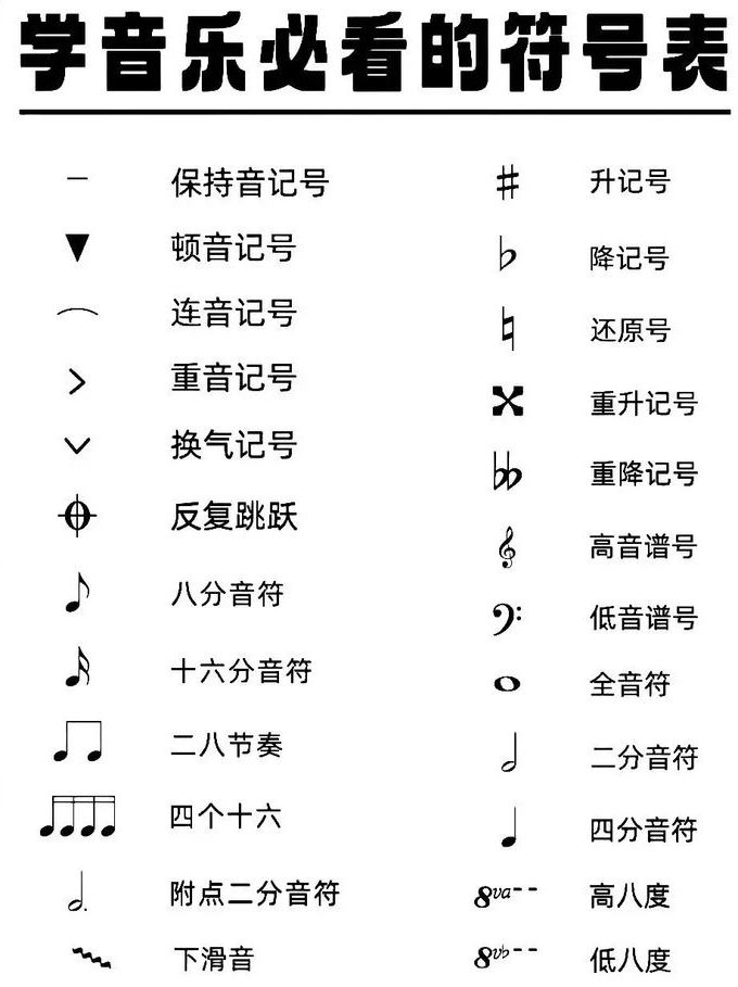 少儿二胡教程演示集 - 音乐基础