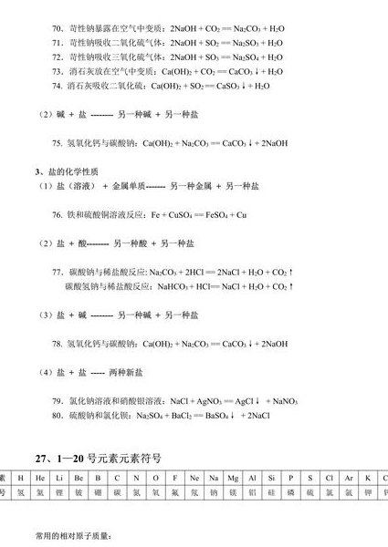 中考化学考点精讲 - 化学方程式
