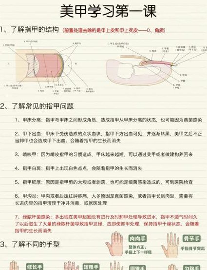 美甲基础视频教程 - 美甲教程