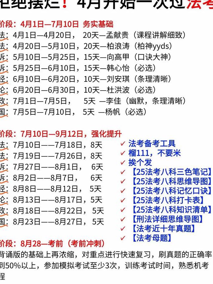柏浪涛刑法 系统强化阶段（基础强化） - 法考资料