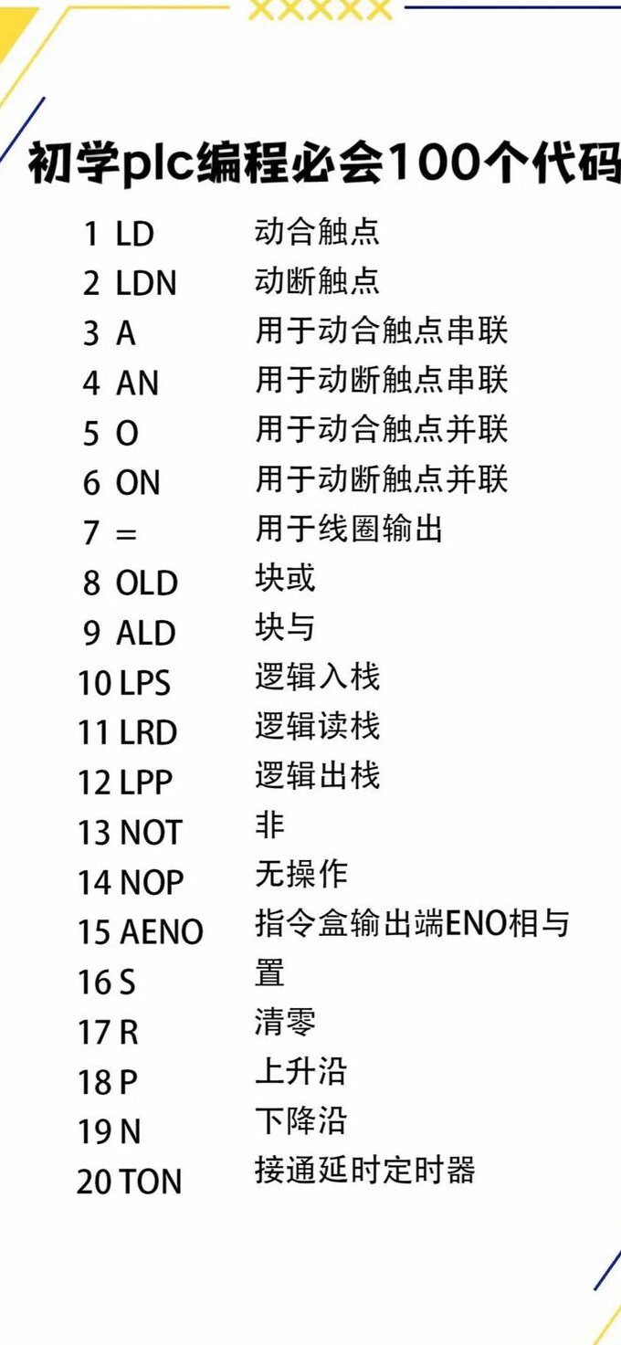 一听就懂JavaScript课程 - 编程入门
