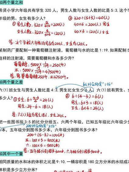 六年级数学人教版辅导视频 - 六年级数学
