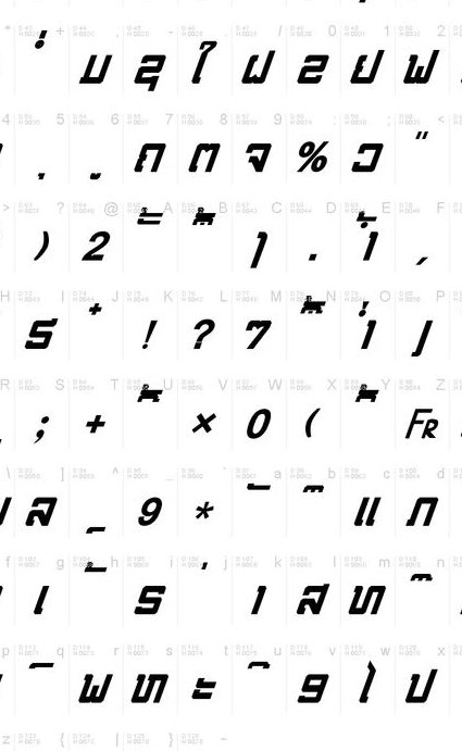 拉丁语基础 - 拉丁字母