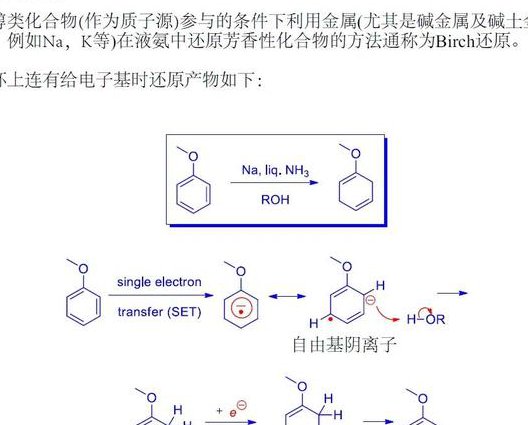 人教版 高中化学必修2辅导视频 - 化学反应