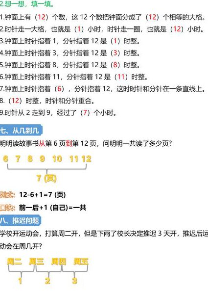 2015精品课程-申论视频课程 - 考试重点