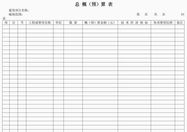计算机二级操作题讲解 - Excel