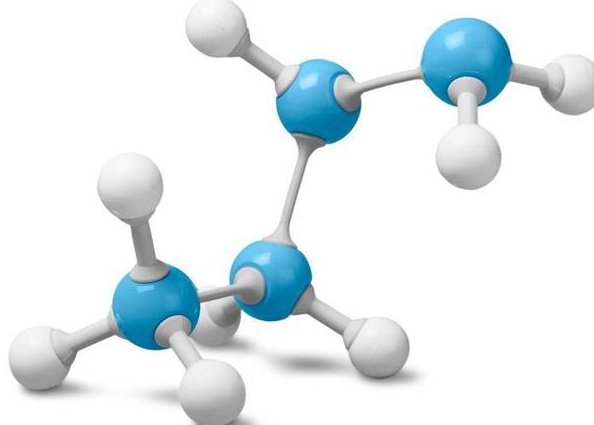 化学之美-神奇化学的世界 - 化学分子