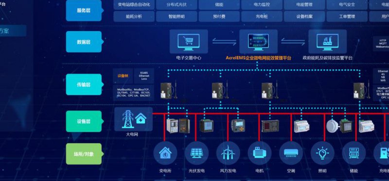 SolidWorks2014从入门到精通视频 - 控制系统
