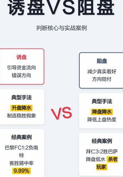 java  Struts2培训视频教程 - 实战案例