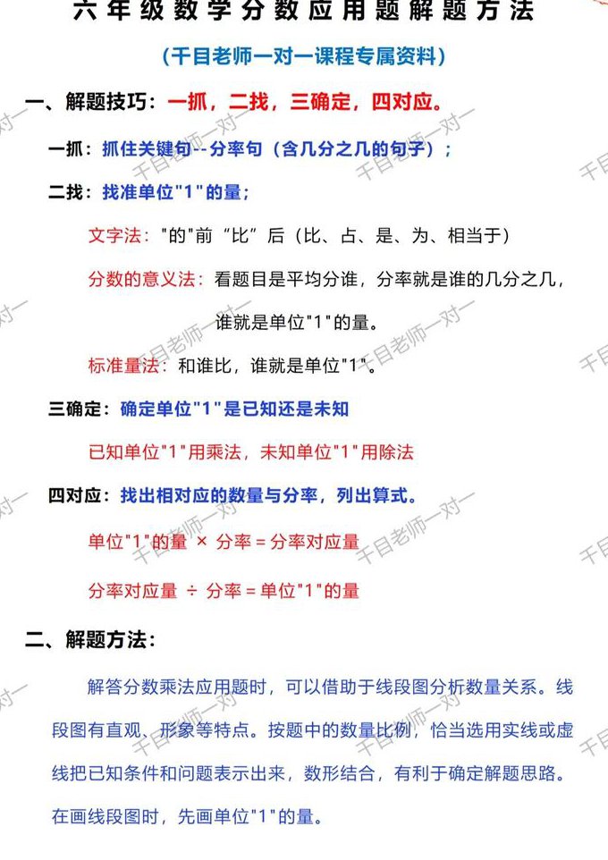 2020版李永乐660题-逐题精讲 - 解题技巧