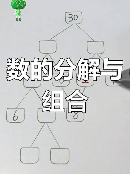 徐小湛《线性代数》全套课程 - 数学思维