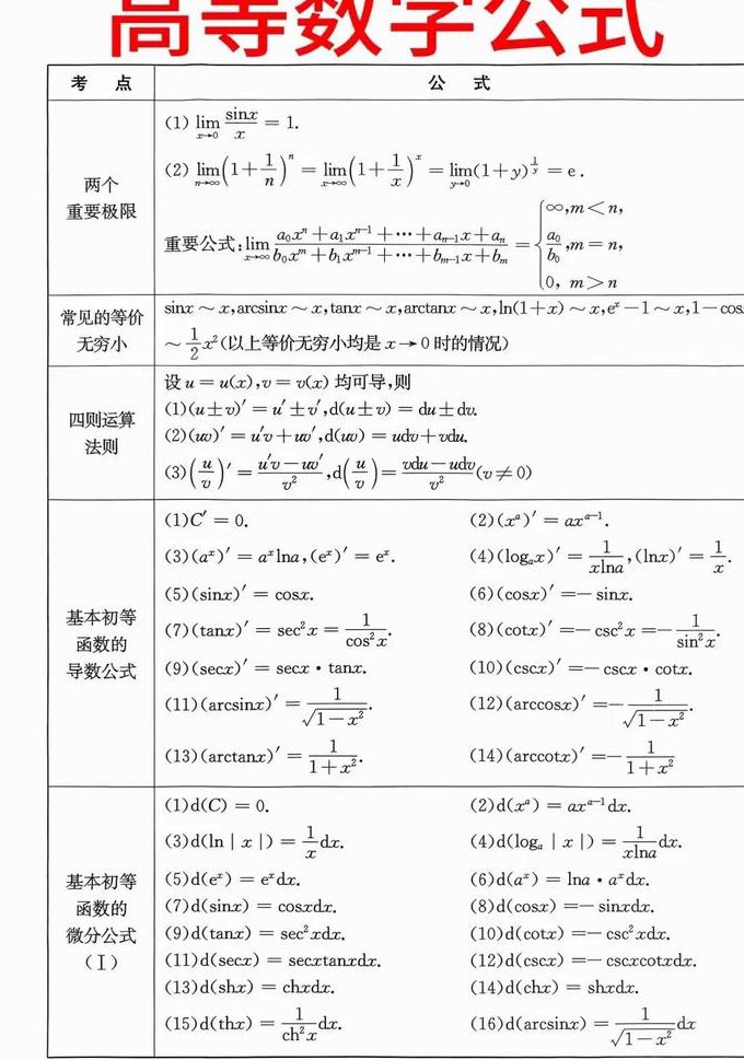 计算机二级office EXCEL真题 讲解 - 函数公式
