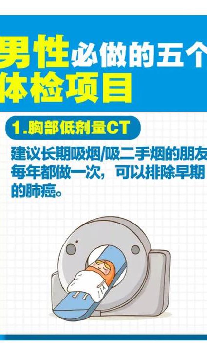 泌尿系统疾病教学视频 - 男性健康