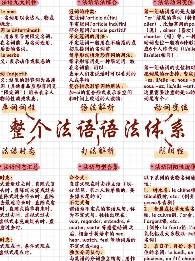 对外经贸大学-商贸法语课程 - 法语学习