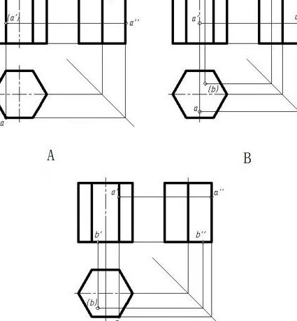 CATIA工程制图视频教程 - 工程制图