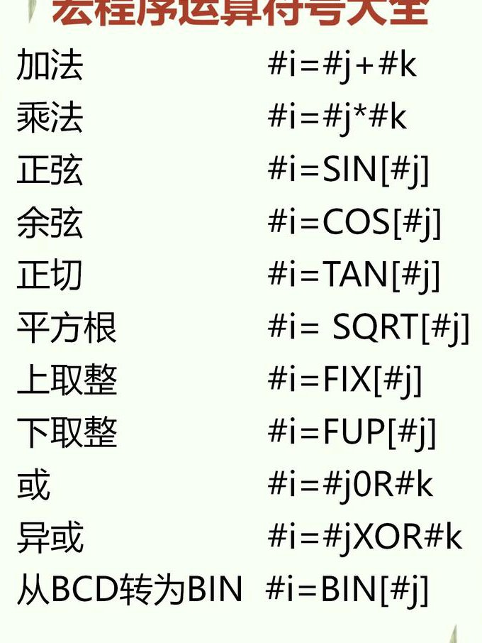 MATLAB基础教程-台大 - 符号运算