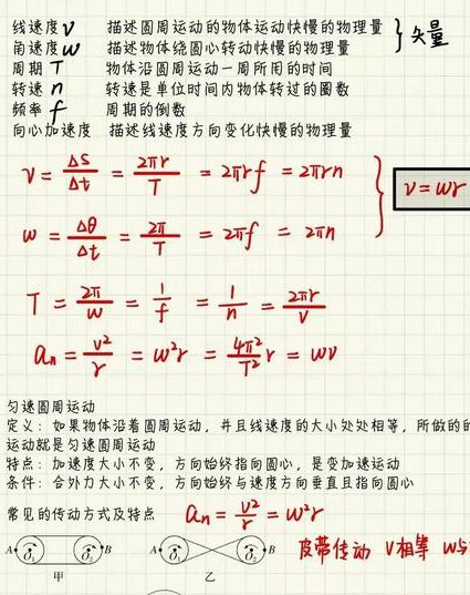 高中物理必修二121讲视频-江右易院 - 高中物理