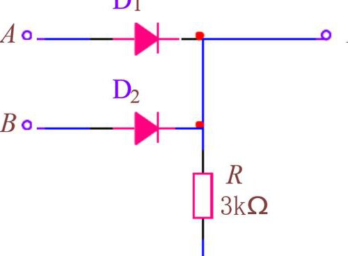 数字电子技术基础课程_华中科技大学 - 逻辑电路