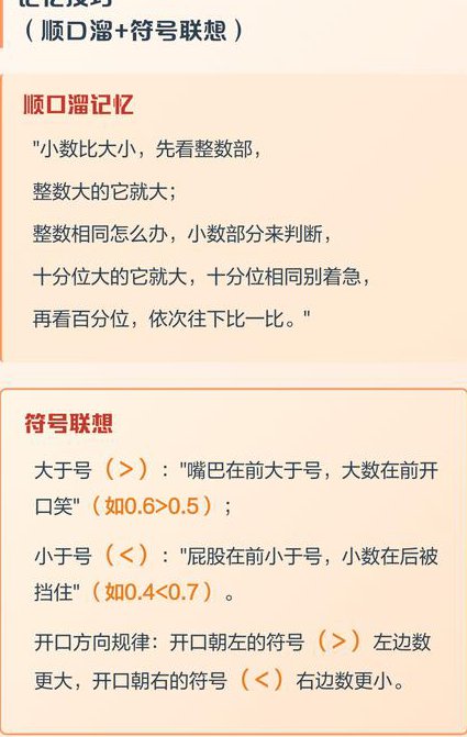 记忆宫殿记忆术光盘课程 - 记忆技巧