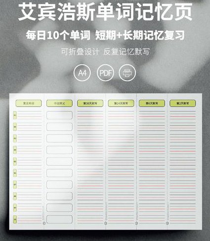 考研英语核心词汇趣讲 - 单词记忆