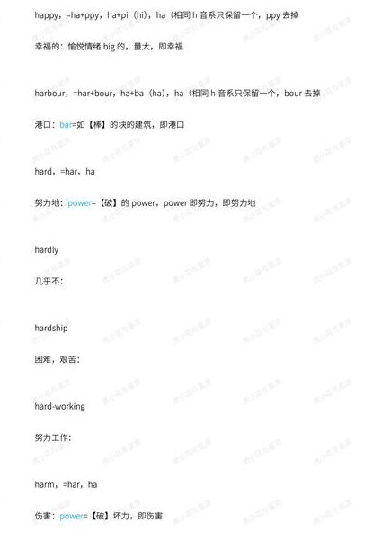 高中英语必修一至必修四讲解视频 - 单词记忆