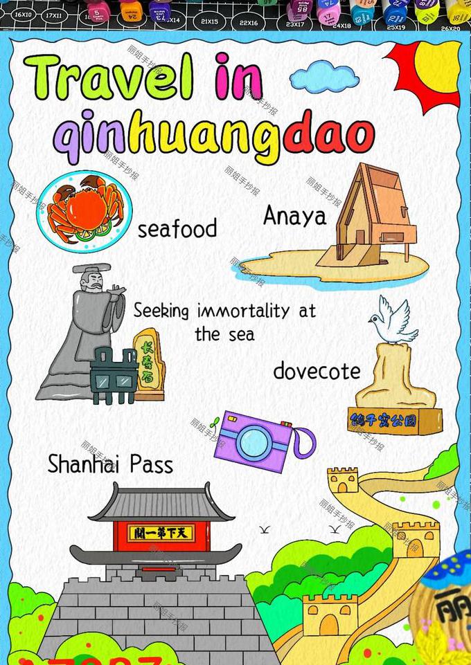 实用英语口语视频 - 旅游英语