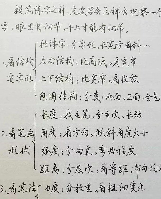 小学生硬笔书法大通关课程 - 写字技巧