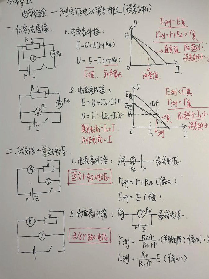 上海交通大学电工电子技术（16讲） - 电路实验