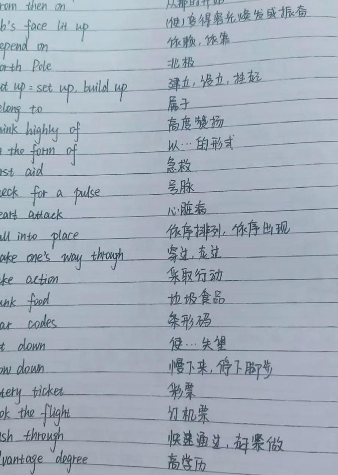 八年级英语暑期培训课程 - 英语笔记