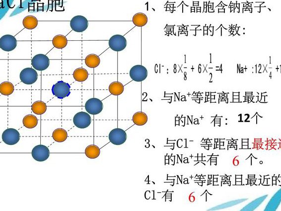 结晶学与矿物学教学视频 - 晶体结构