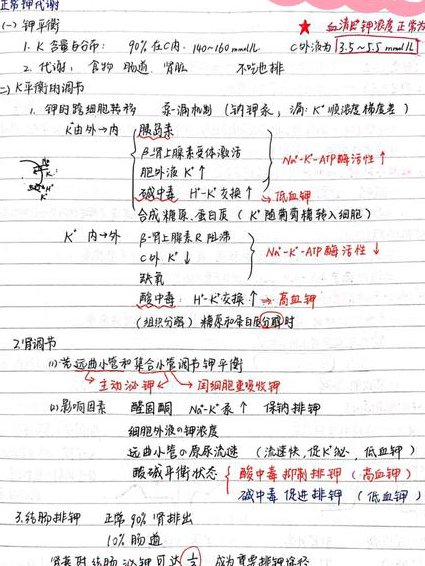 2017考研西医复习资料 - 医学笔记
