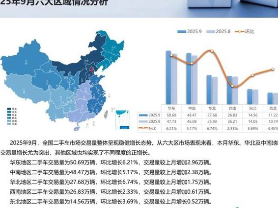 黄昶生消费心理学教学视频 - 市场分析