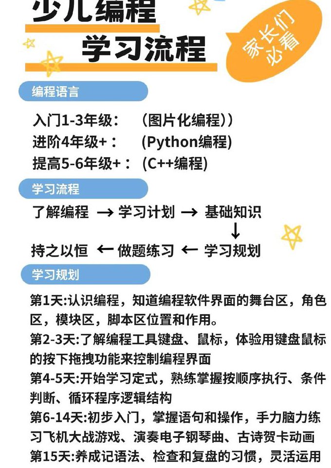 C语言开发学生信息管理系统视频教程 - 编程教学